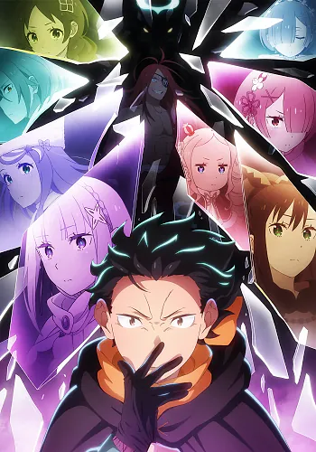 Re:ZERO -Starting Life in Another World- Season 4